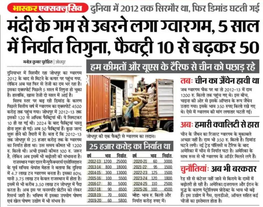 News Dainik Bhaskar 11.04.2026